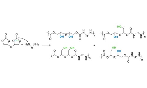 Chemical composition